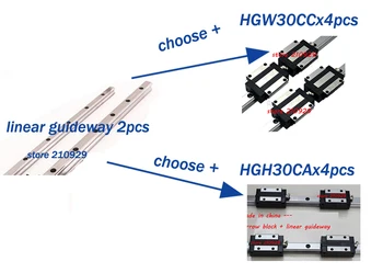 Blokuoti 4pcs ( HGH30CA ar HGW30CC) + linijinis kreipiamoji 2vnt L1300mm