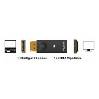 DisplayPort į HDMI Adapteris DELOCK 65258 Juoda