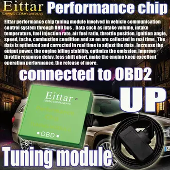 Eittar OBD2 OBDII performance chip tuning modulis puikius BMW 535d(535d)+