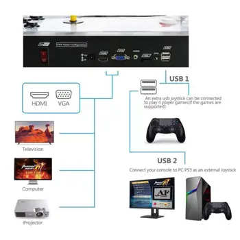 Elektroninių Žaidimų Mašina 32GB H2 Chip H2A7 Quad-core Operacija 1099-in-one VGA USB vidinis Garsiakalbis PS3 Platformos HWC