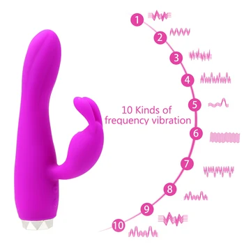 IKOKY Sekso Žaislai Moterims, Sekso Produktai Klitorio Stimuliatorius Erotinis Moterų Masturbator G-spot, 10 Vibracijos Greičių Rabbit Vibratorius